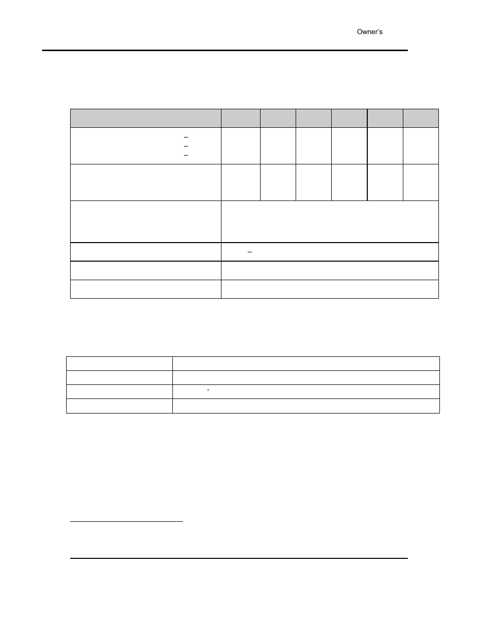 Temperature, Lac-7 series oven operating conditions | Despatch LAC2-12-7 User Manual | Page 12 / 58