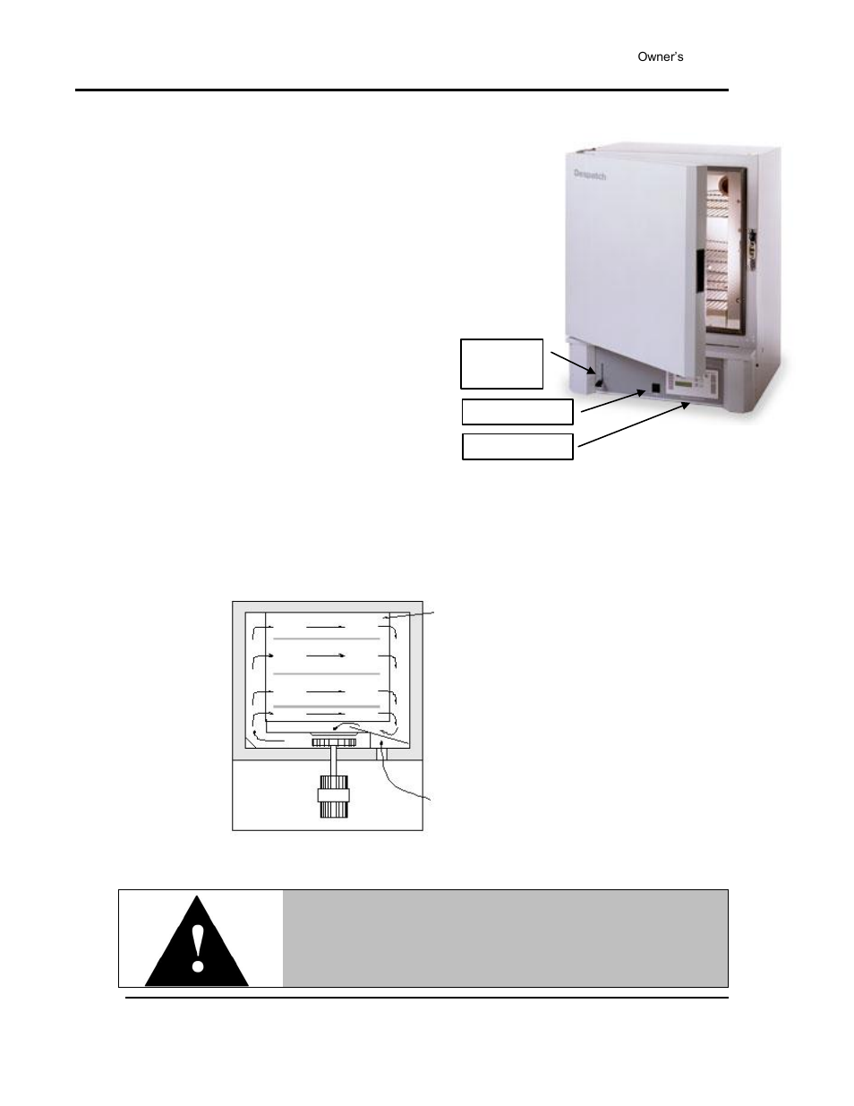 Theory of operation, The lac-7 series oven, Warning | Despatch LAC2-12-7 User Manual | Page 18 / 58