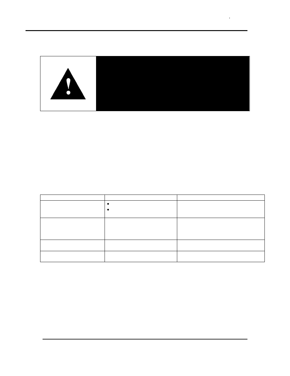 Troubleshooting error messages and alarms, Table 4. error messages and next steps, Danger | Despatch LAC2-12-7 User Manual | Page 40 / 58