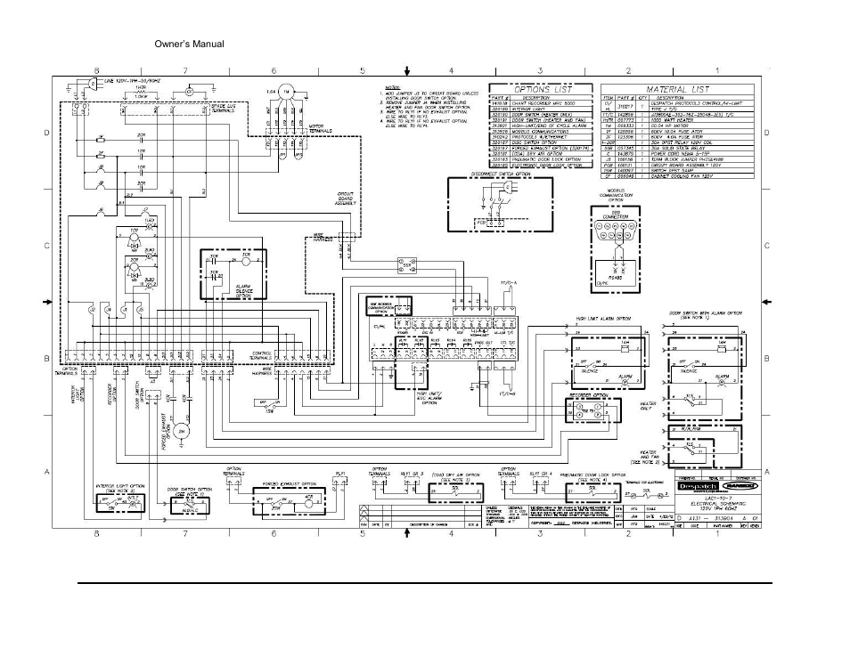 Despatch LAC2-12-7 User Manual | Page 45 / 58