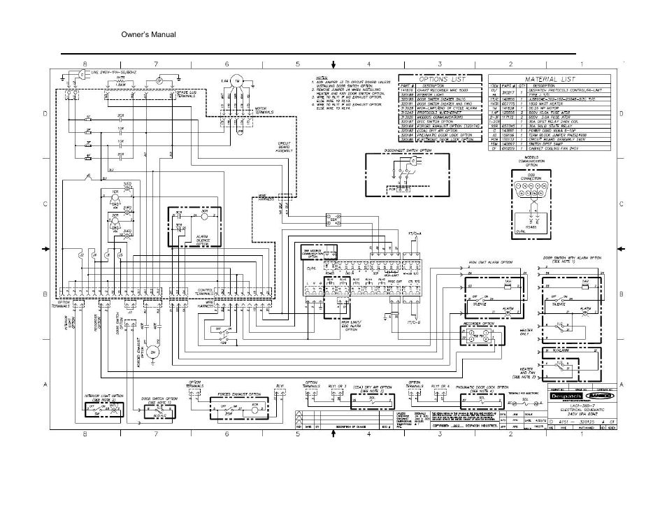 Despatch LAC2-12-7 User Manual | Page 49 / 58
