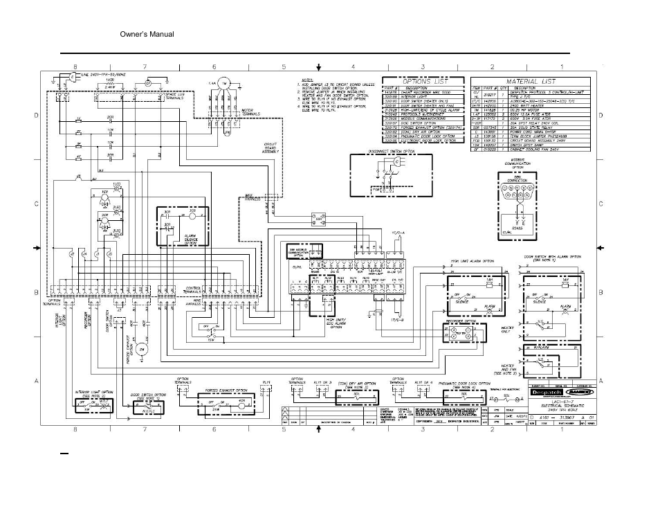 Despatch LAC2-12-7 User Manual | Page 51 / 58