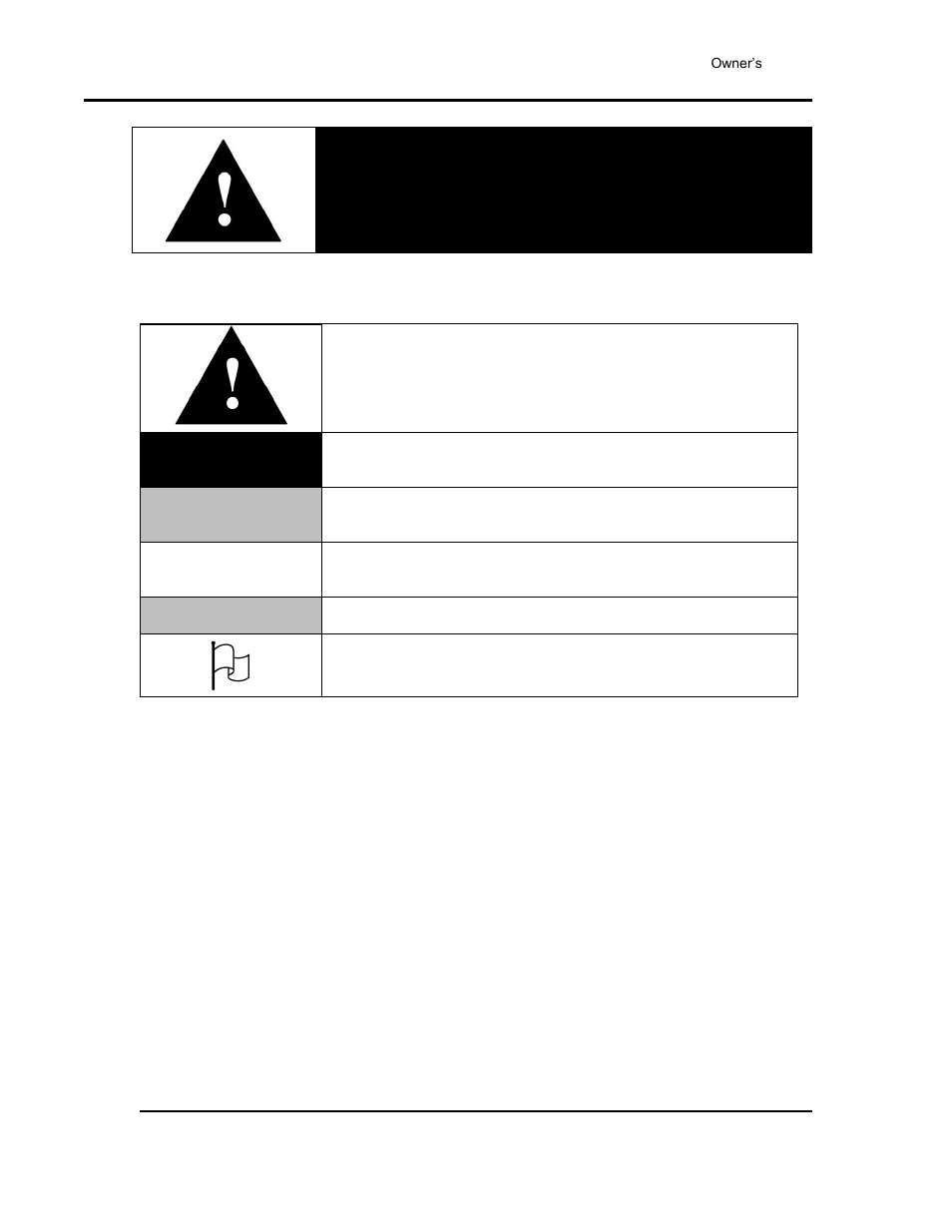 Conventions, Danger, Warning | Caution | Despatch LAC2-12-7 User Manual | Page 8 / 58