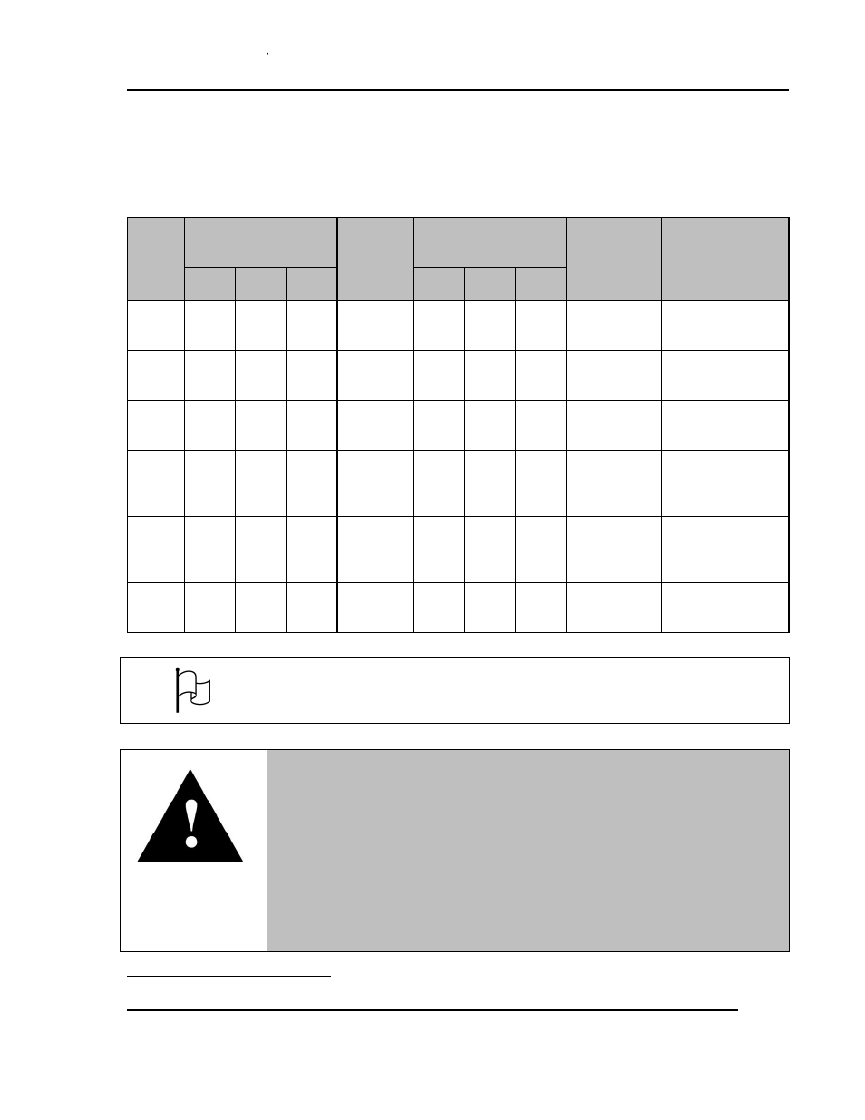 Specifications, Dimensions, Specifications 1.5.1 | Warning | Despatch LAC2-12-7 User Manual | Page 9 / 58