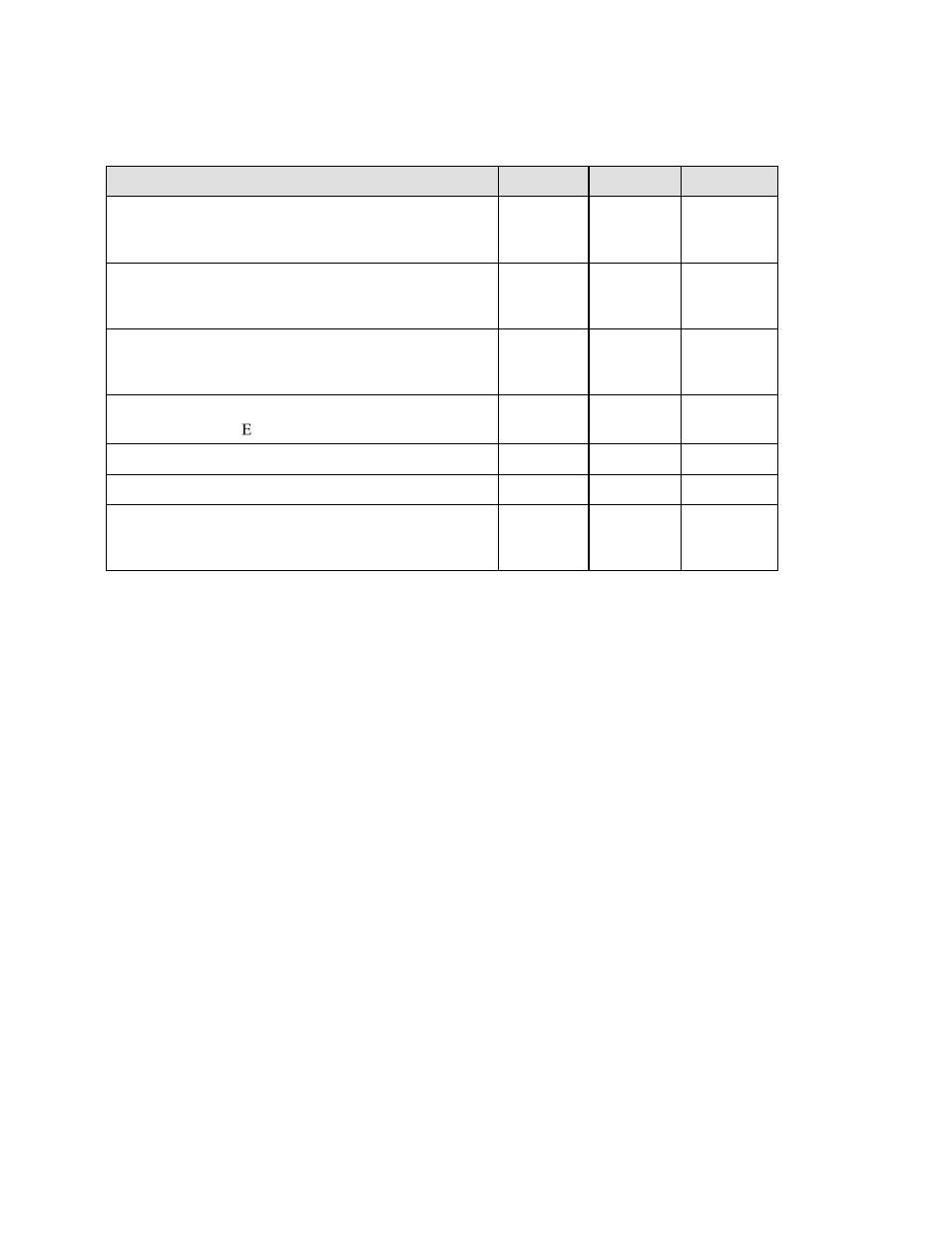 Temperature | Despatch LAD Series WITH PROTOCOL PLUS User Manual | Page 11 / 68