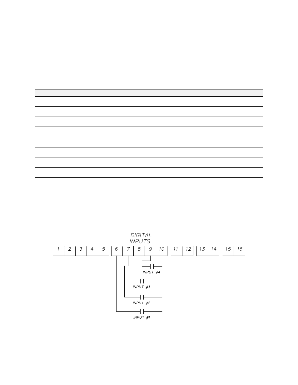 Digital inputs (optional) | Despatch LAD Series WITH PROTOCOL PLUS User Manual | Page 49 / 68