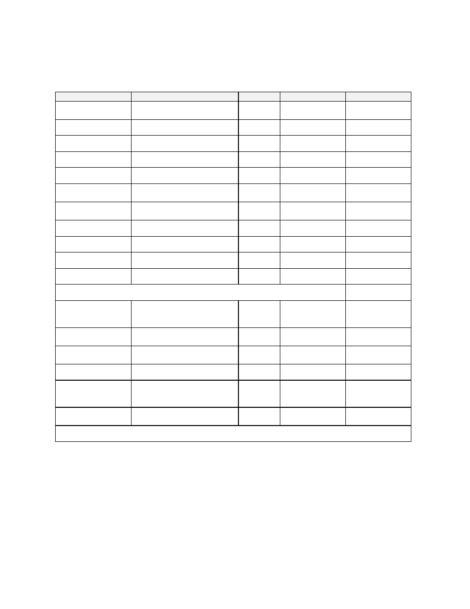 Quick reference and default values | Despatch LAD Series WITH PROTOCOL PLUS User Manual | Page 51 / 68