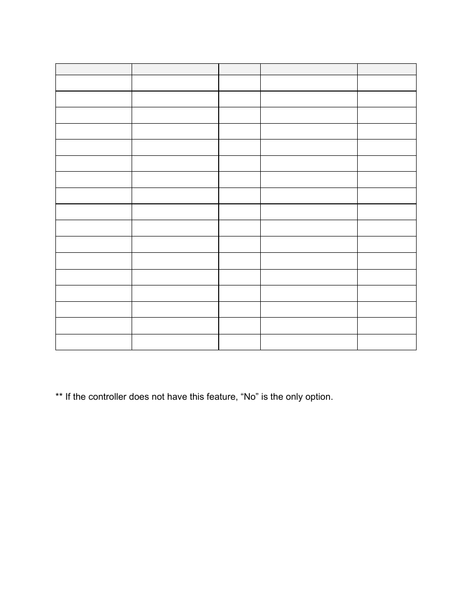 Despatch LAD Series WITH PROTOCOL PLUS User Manual | Page 57 / 68