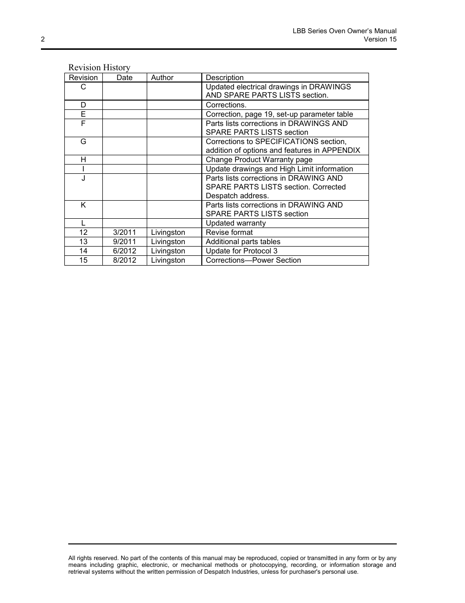 Revision history | Despatch LBB2-xxA/B-1 User Manual | Page 2 / 75