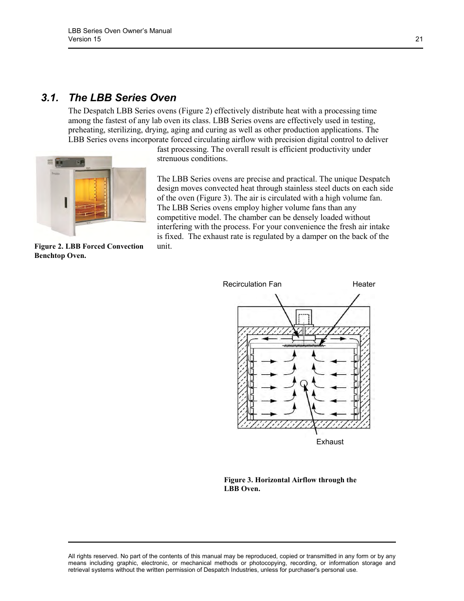 Theory of operation, The lbb series oven | Despatch LBB2-xxA/B-1 User Manual | Page 21 / 75