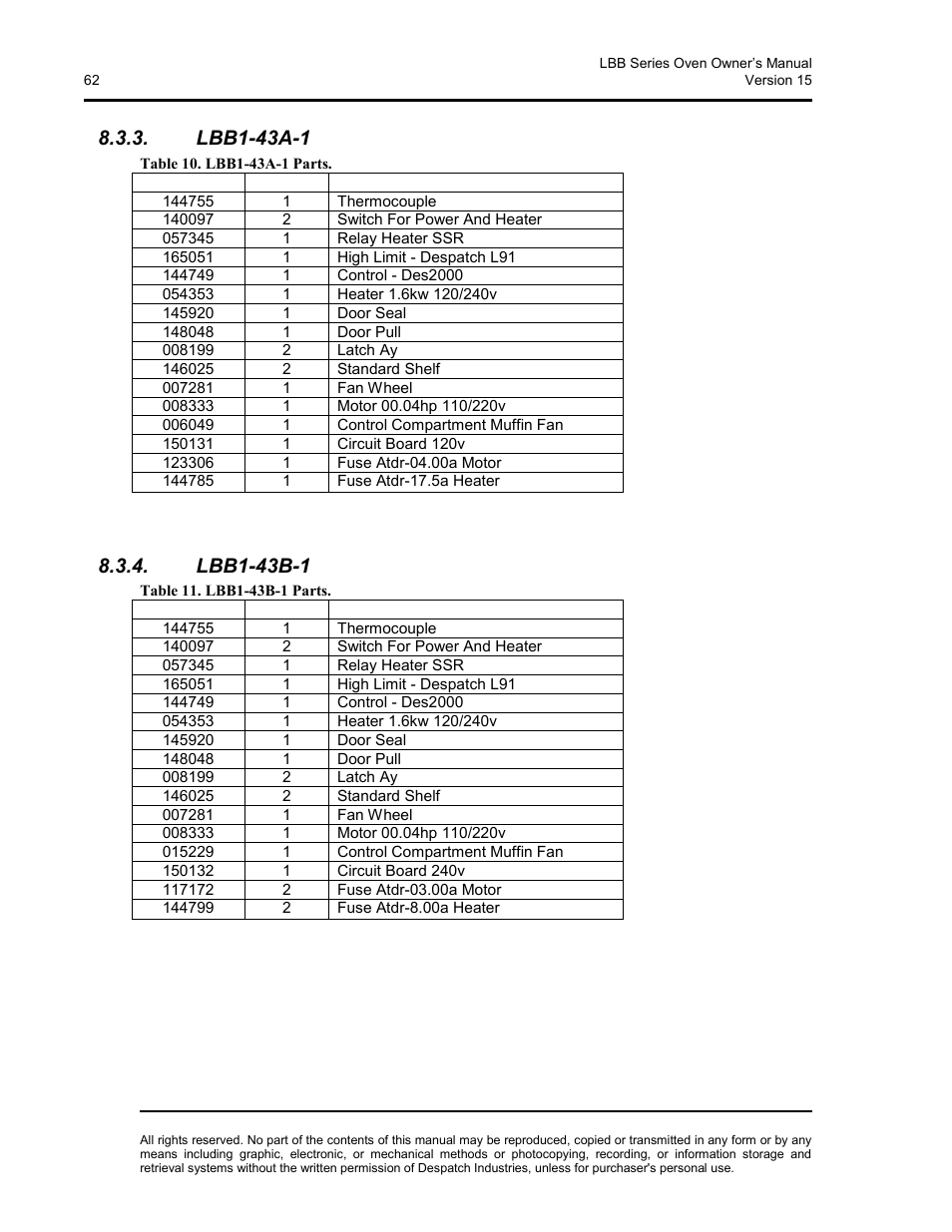 Lbb1-43a-1, Table 10. lbb1-43a-1 parts, Lbb1-43b-1 | Table 11. lbb1-43b-1 parts | Despatch LBB2-xxA/B-1 User Manual | Page 62 / 75