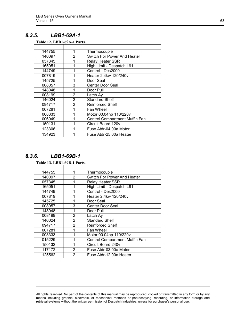 Lbb1-69a-1, Table 12. lbb1-69a-1 parts, Lbb1-69b-1 | Table 13. lbb1-69b-1 parts | Despatch LBB2-xxA/B-1 User Manual | Page 63 / 75