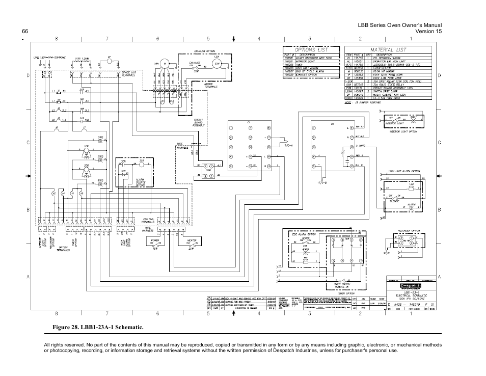 Figure 28 | Despatch LBB2-xxA/B-1 User Manual | Page 66 / 75