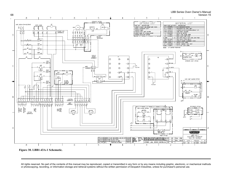 Figure 30 | Despatch LBB2-xxA/B-1 User Manual | Page 68 / 75