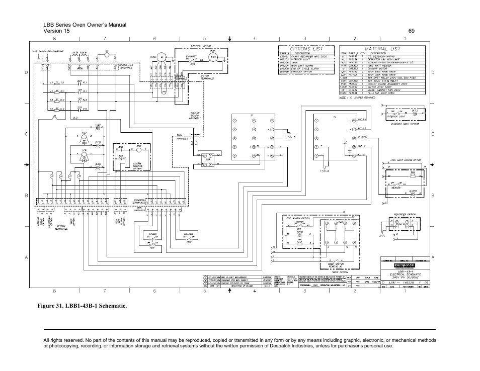 Figure 31 | Despatch LBB2-xxA/B-1 User Manual | Page 69 / 75