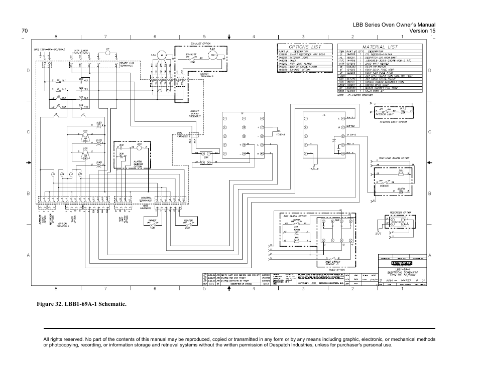 Figure 32 | Despatch LBB2-xxA/B-1 User Manual | Page 70 / 75