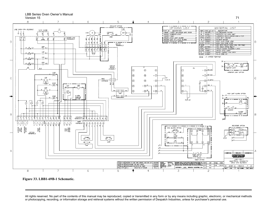 Figure 33 | Despatch LBB2-xxA/B-1 User Manual | Page 71 / 75