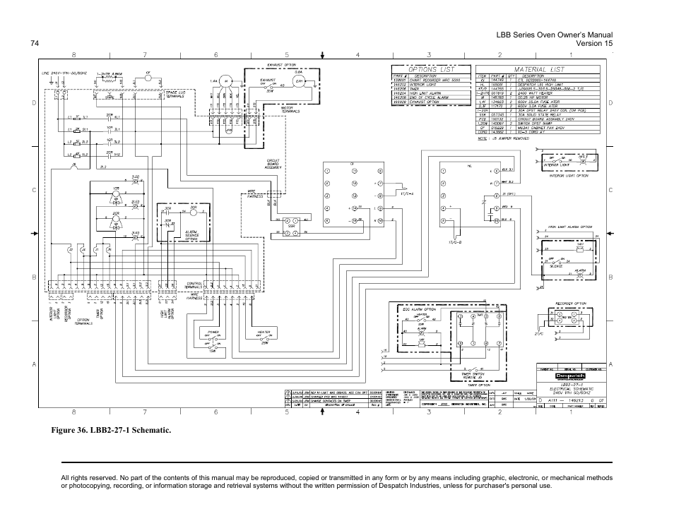 Figure 36 | Despatch LBB2-xxA/B-1 User Manual | Page 74 / 75