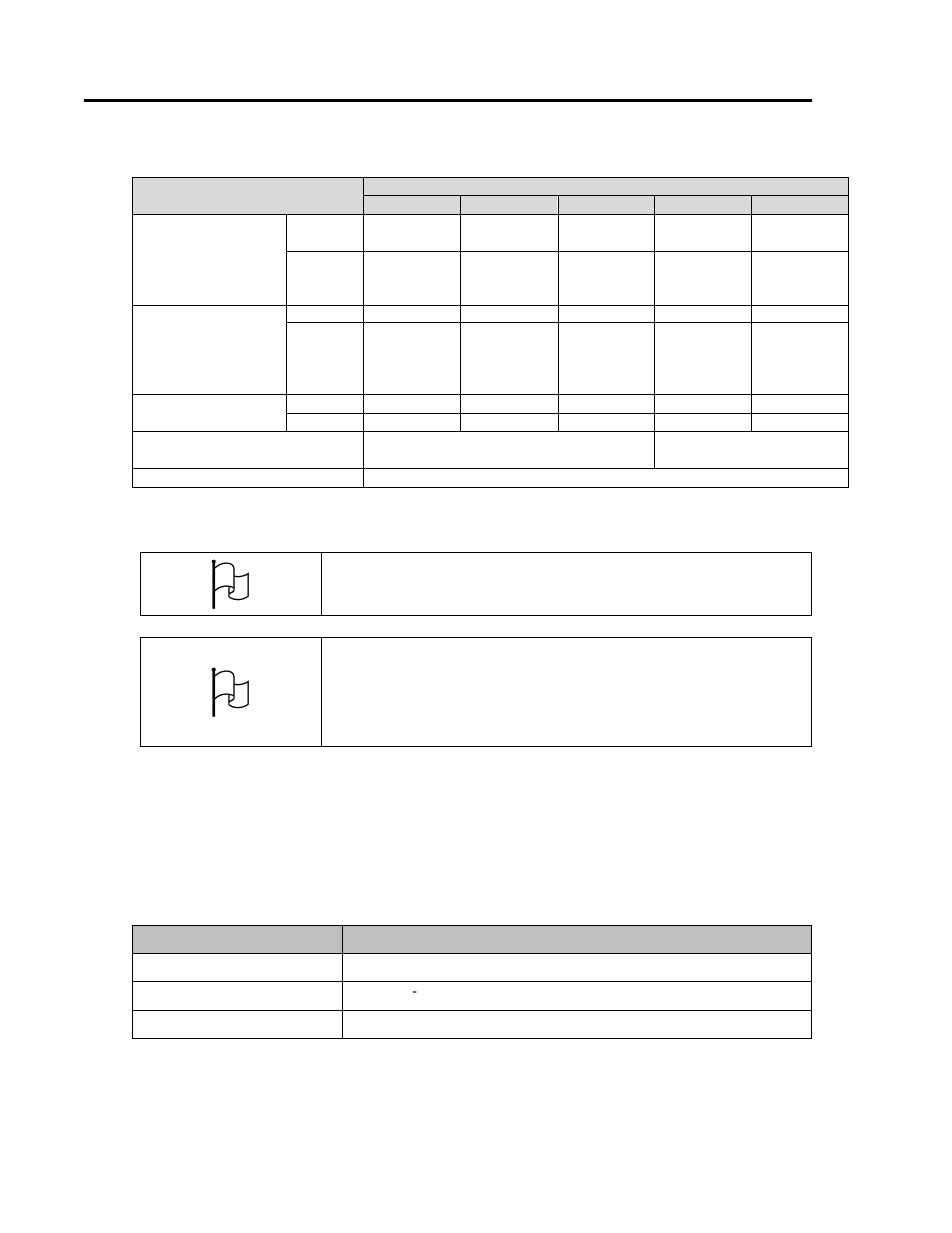 Temperature, Lbb series oven operating conditions | Despatch LBB2-xxA/B-2 User Manual | Page 14 / 74