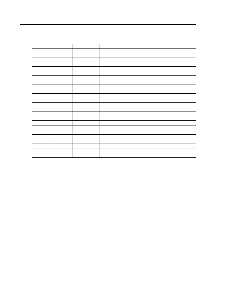 Despatch LBB2-xxA/B-2 User Manual | Page 2 / 74