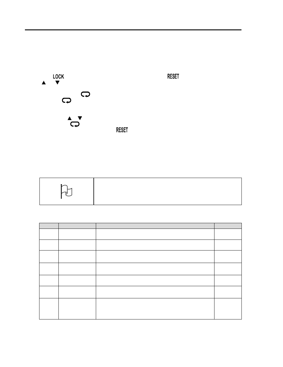 High limit instrument setup parameters | Despatch LBB2-xxA/B-2 User Manual | Page 38 / 74