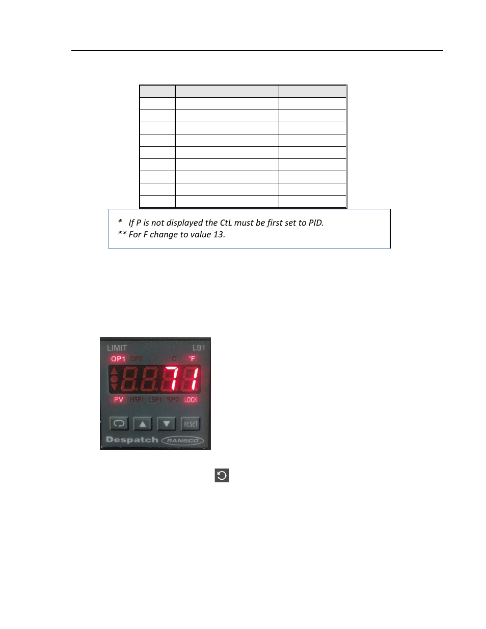 Hi limit l91 hi-limit reset | Despatch LBB2-xxA/B-2 User Manual | Page 57 / 74