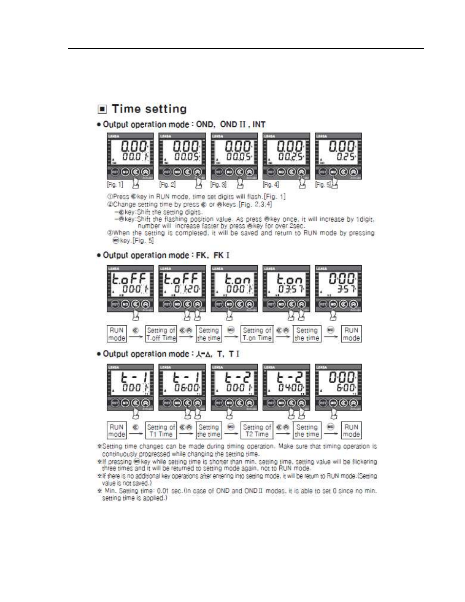 Operating the timer | Despatch LBB2-xxA/B-2 User Manual | Page 61 / 74