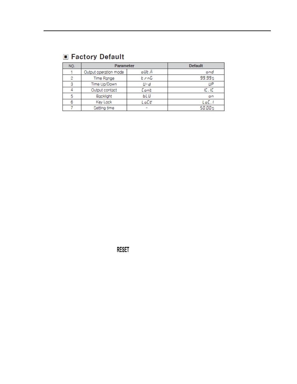 Parameter default settings | Despatch LBB2-xxA/B-2 User Manual | Page 63 / 74