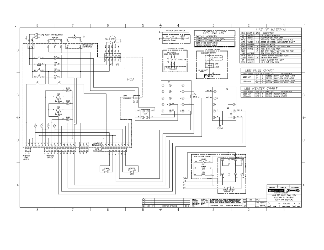 Despatch LBB2-xxA/B-2 User Manual | Page 70 / 74