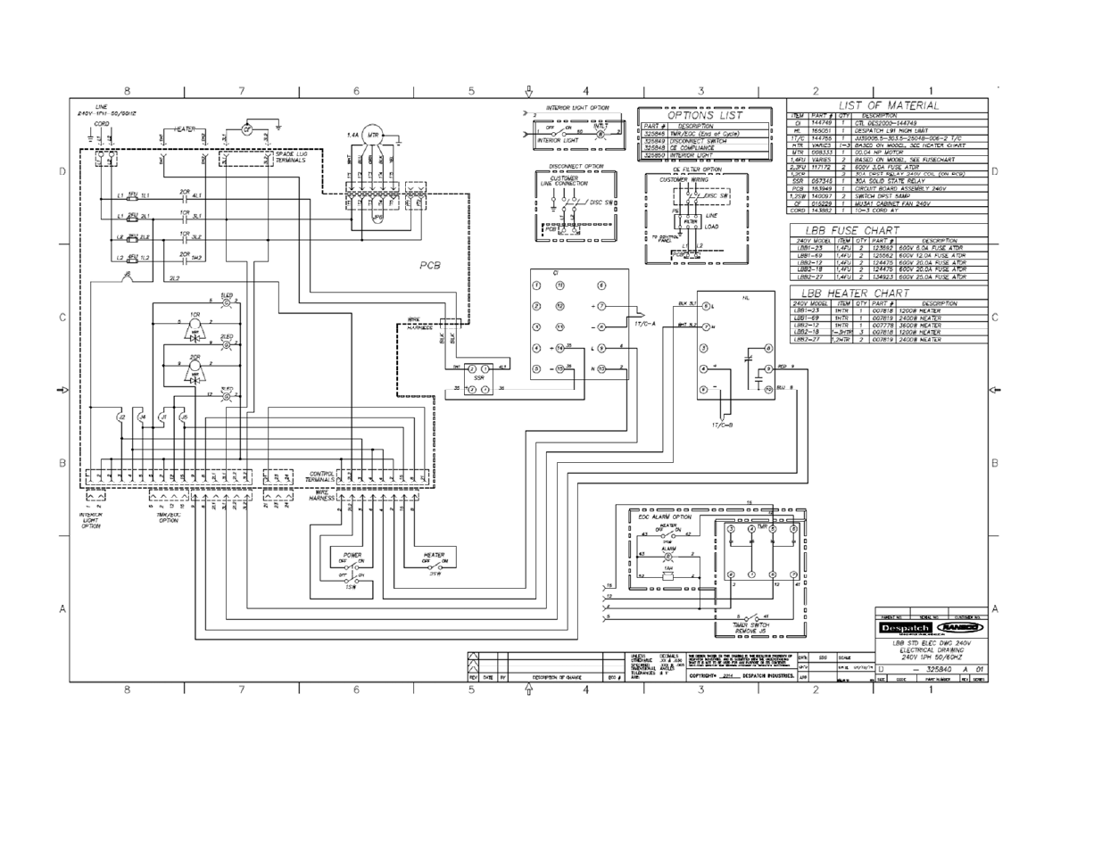 Despatch LBB2-xxA/B-2 User Manual | Page 71 / 74