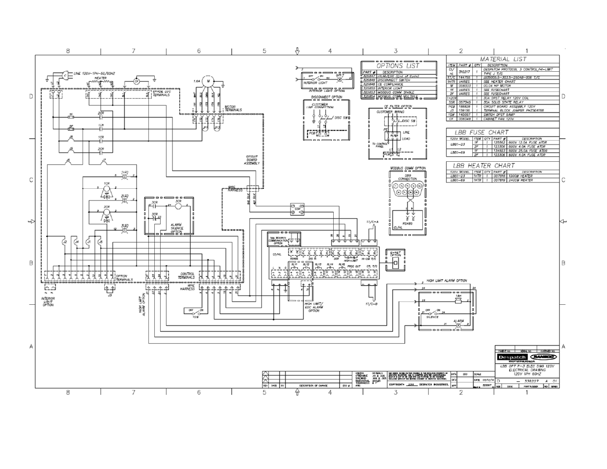 Despatch LBB2-xxA/B-2 User Manual | Page 72 / 74