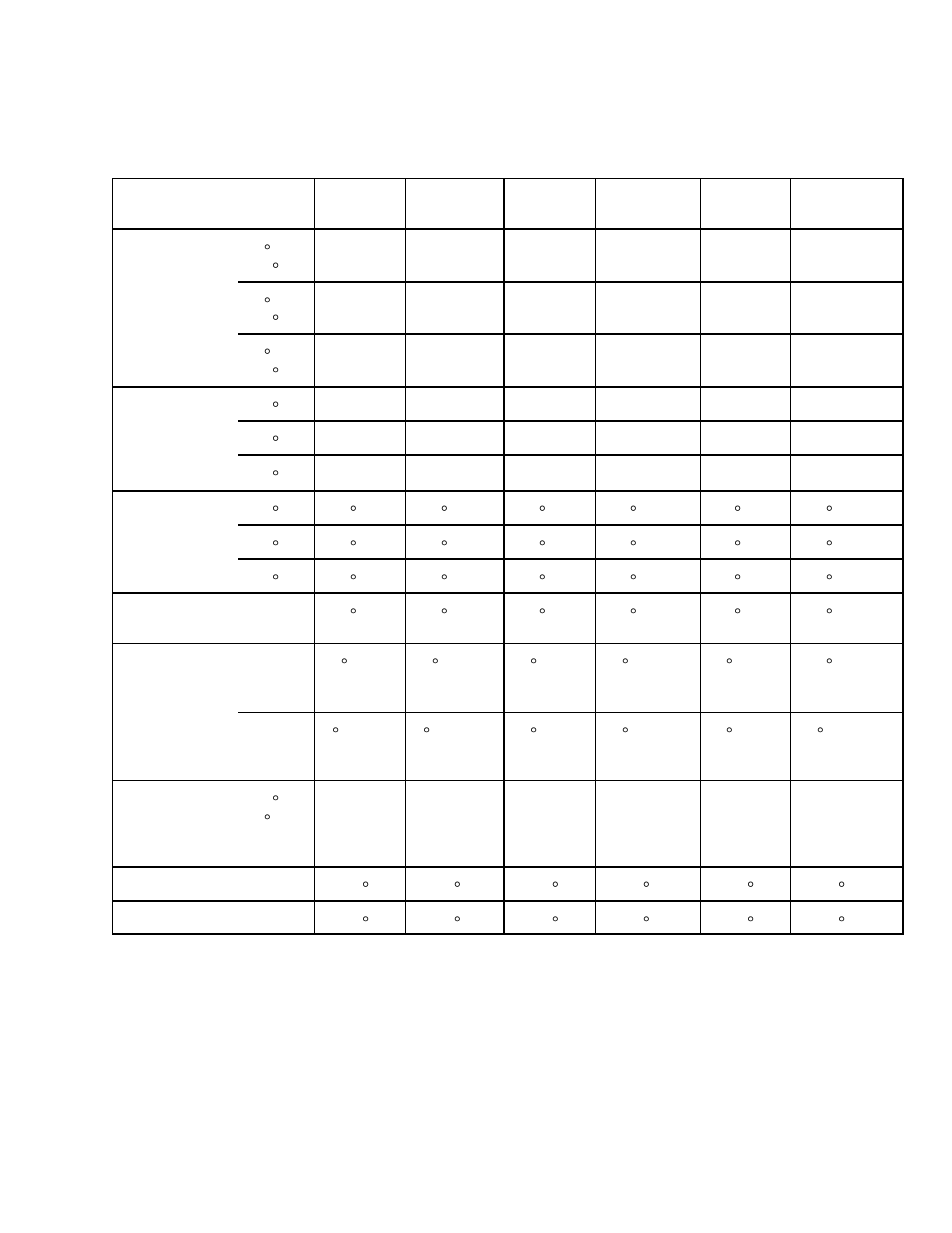 Temperature | Despatch LCC1-87NV-2 User Manual | Page 13 / 49
