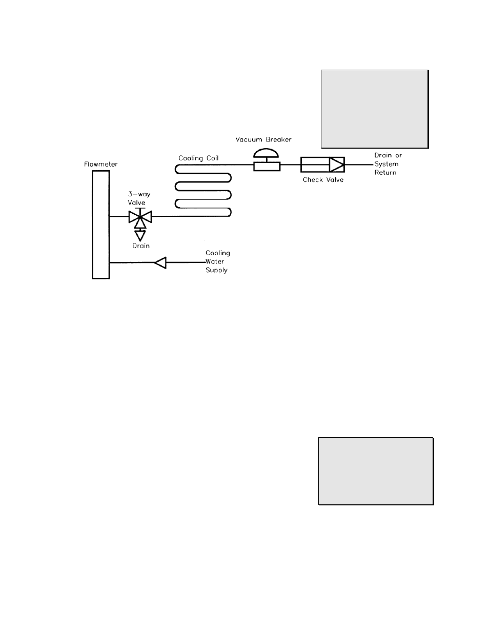 Despatch LCC1-87NV-2 User Manual | Page 23 / 49