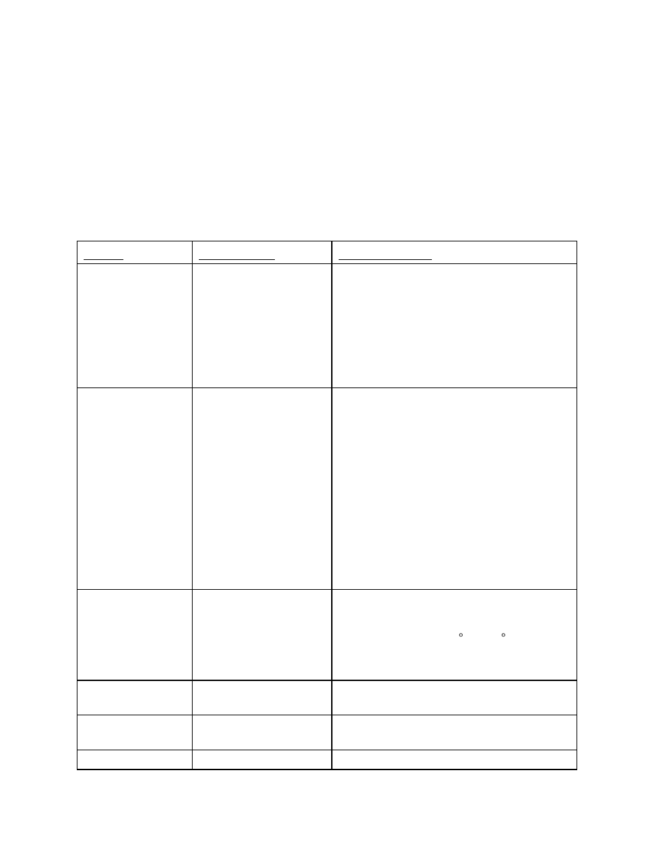 Appendix, Troubleshooting | Despatch LCC1-87NV-2 User Manual | Page 40 / 49