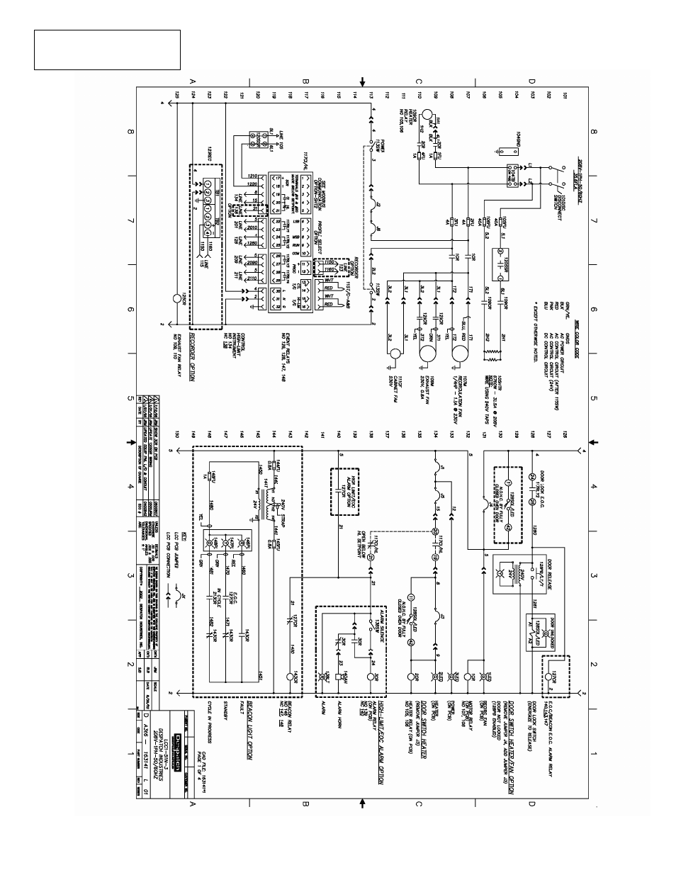 Despatch LCC1-51-3 User Manual | Page 100 / 105