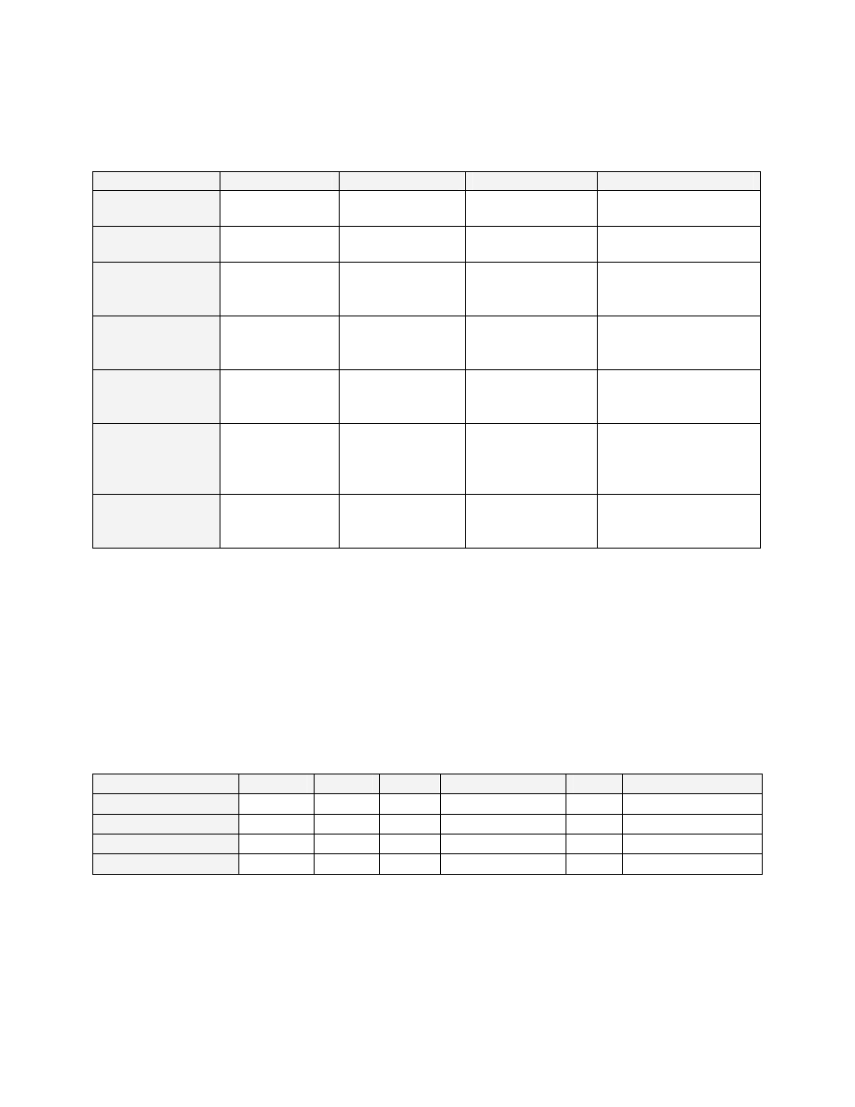 Capacities, Power | Despatch LCC1-51-3 User Manual | Page 13 / 105