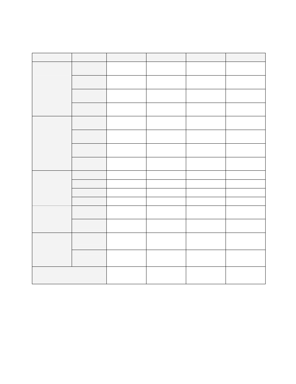Temperature | Despatch LCC1-51-3 User Manual | Page 14 / 105