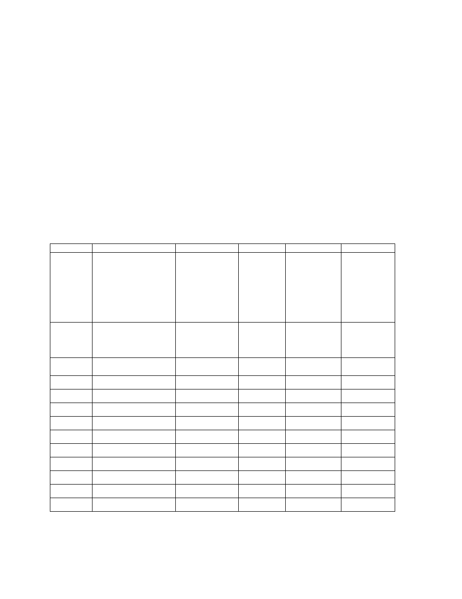 Hepa filter / magnehelic pressure gauge, Hepa filter preventative maintenance table | Despatch LCC1-51-3 User Manual | Page 37 / 105