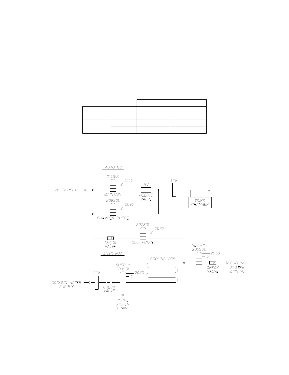 Despatch LCC1-51-3 User Manual | Page 42 / 105