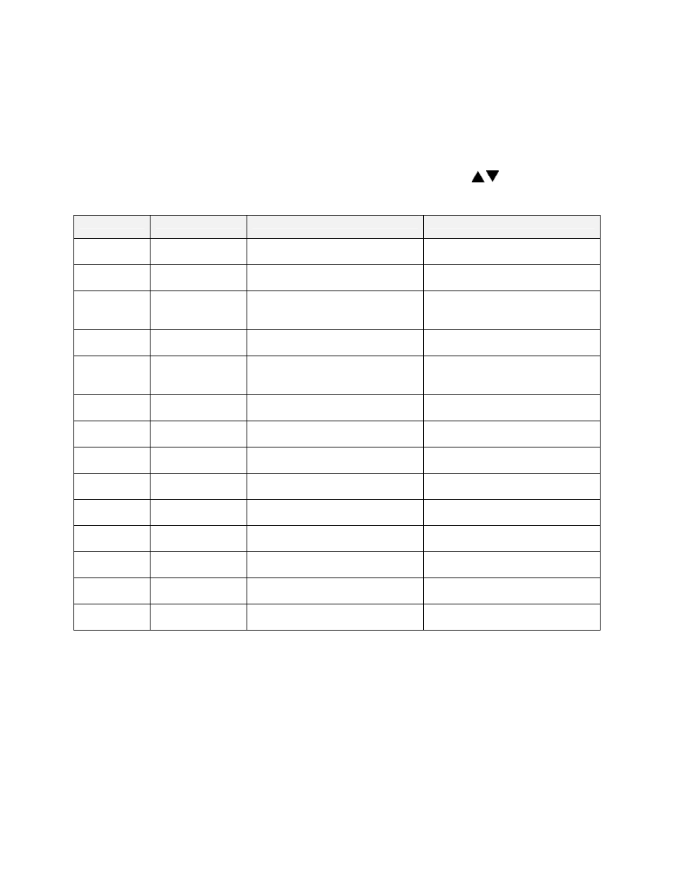 Control page (defaults on page 69) | Despatch LCC1-51-3 User Manual | Page 64 / 105