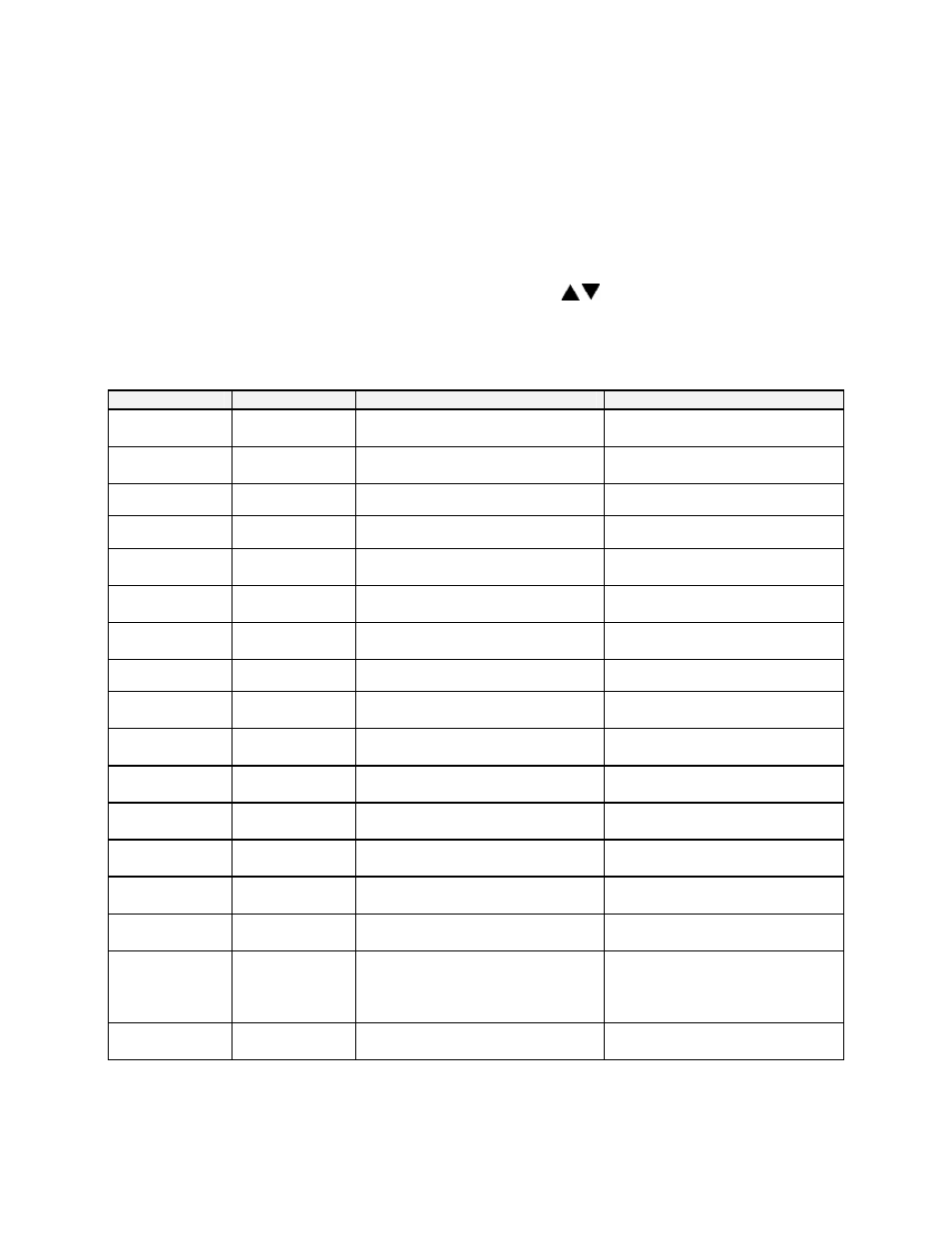 Enable page (defaults on page 72) | Despatch LCC1-51-3 User Manual | Page 72 / 105