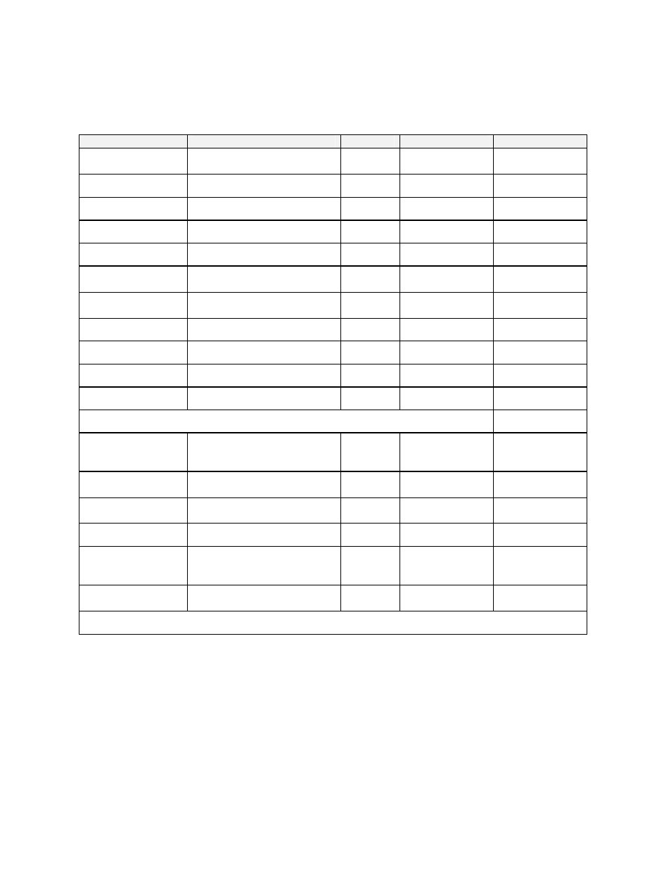 Quick reference and default values | Despatch LCC1-51-3 User Manual | Page 75 / 105