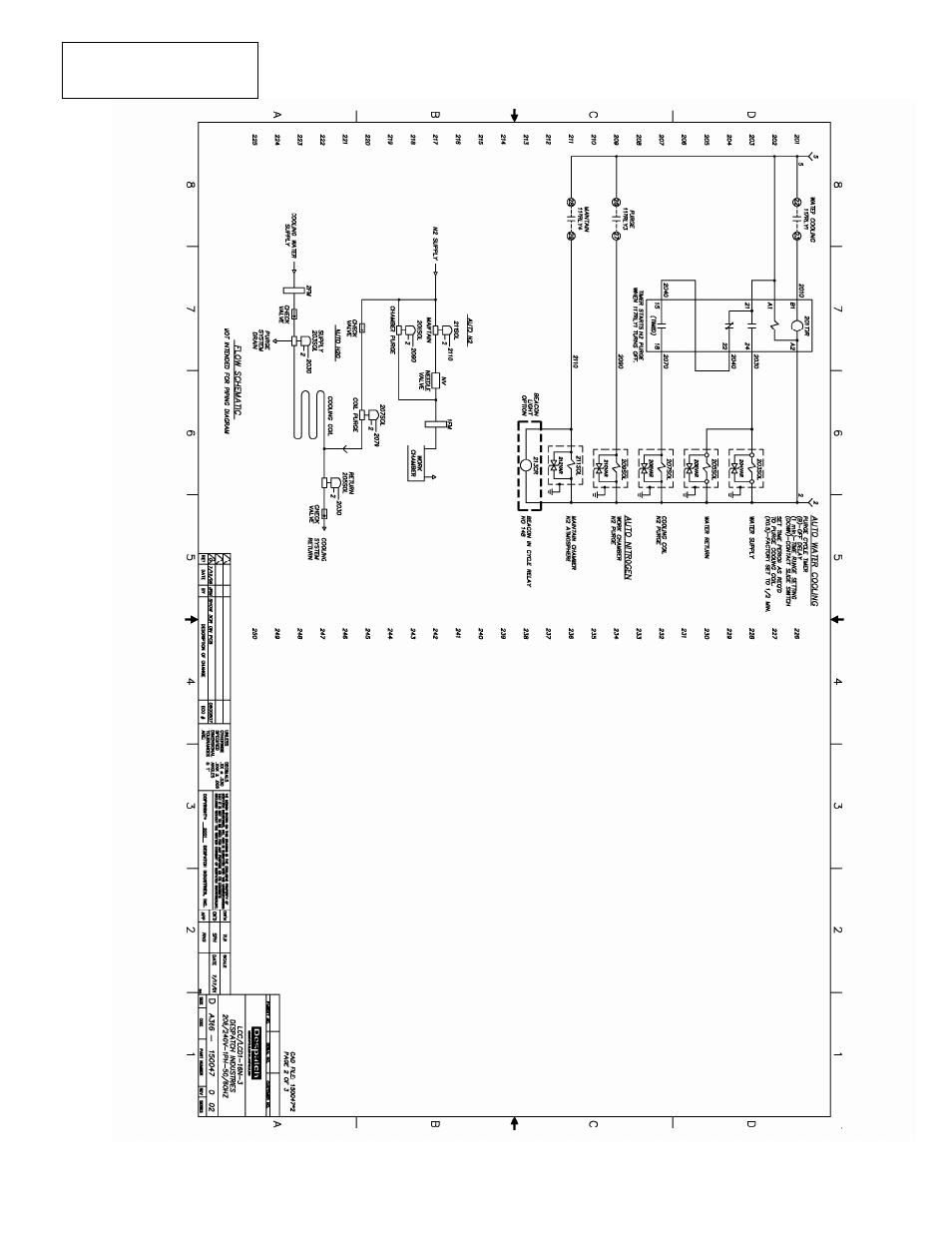 Despatch LCC1-51-3 User Manual | Page 88 / 105