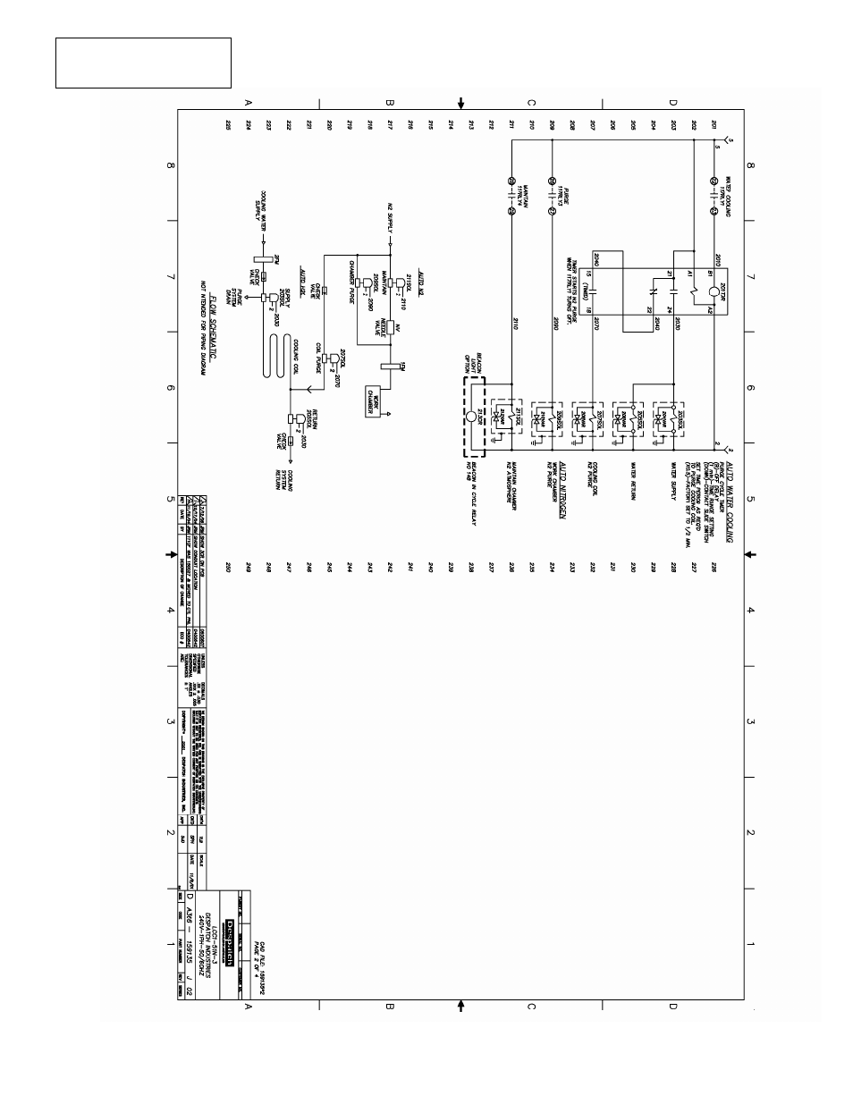 Despatch LCC1-51-3 User Manual | Page 94 / 105
