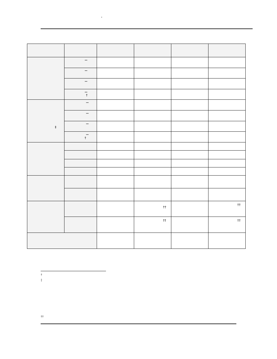 Temperature | Despatch Stackable LCC/LCD User Manual | Page 11 / 69