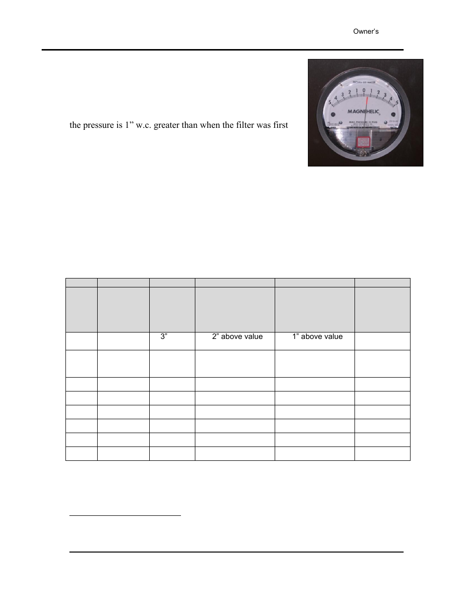 Hepa filter: magnehelic pressure gauge, Table 2. hepa filter pressure reading worksheet | Despatch Stackable LCC/LCD User Manual | Page 20 / 69