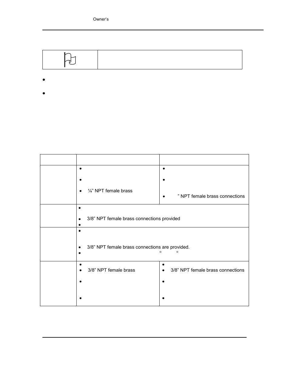 Oven utility connections, Table 3. oven utility connections | Despatch Stackable LCC/LCD User Manual | Page 23 / 69