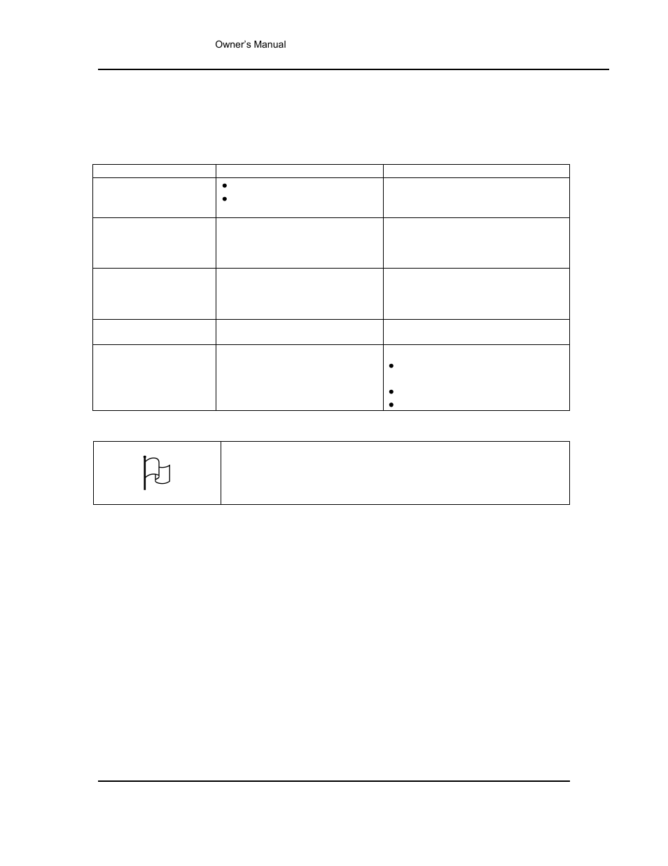 Troubleshooting: error messages and alarm, Table 7. error messages and next steps | Despatch Stackable LCC/LCD User Manual | Page 45 / 69