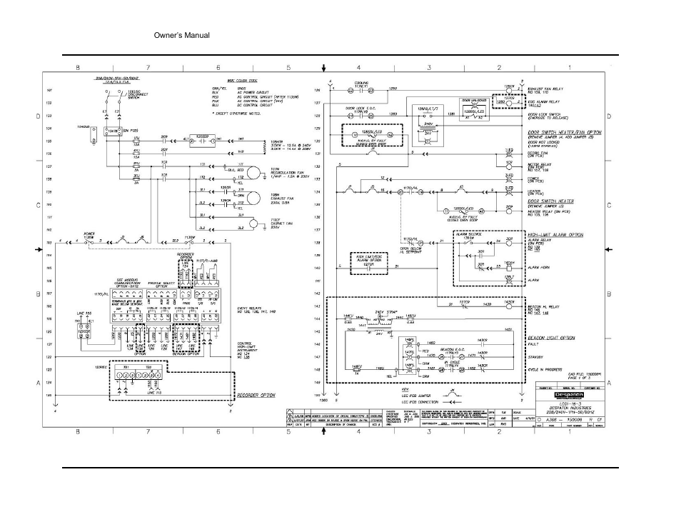 Despatch Stackable LCC/LCD User Manual | Page 49 / 69
