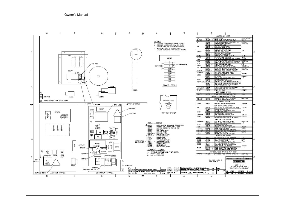 Despatch Stackable LCC/LCD User Manual | Page 51 / 69